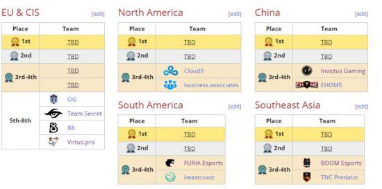 张江电竞嘉年华带来年轻人新体验与收获